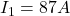 I_1 = 87A