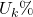U_k\%